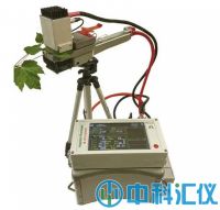 美國OPTI-sciences iFL便攜式集成葉綠素?zé)晒庥?
                                                 data-lazy=