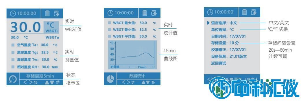 JT2022濕球黑球溫度(WBGT)指數(shù)儀-測量界面.jpg