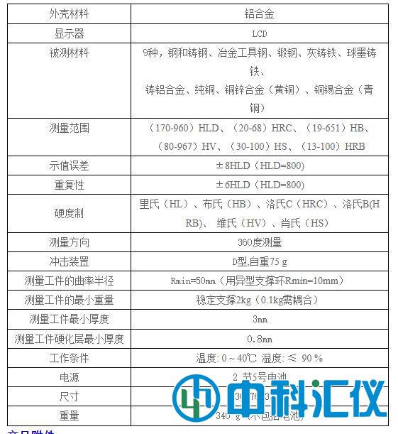 LSY-W里氏硬度計參數(shù).jpg